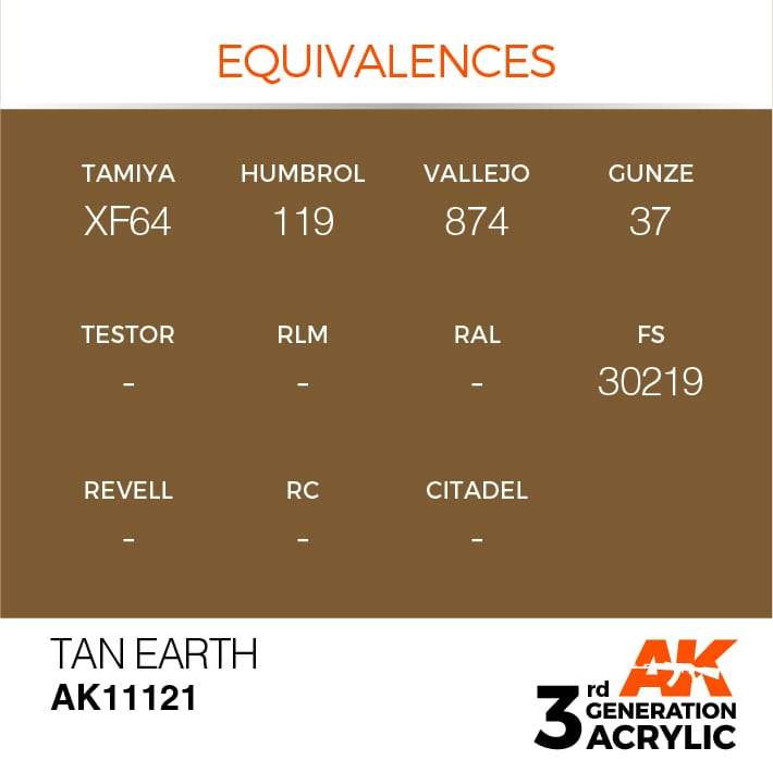 AK Interactive 3rd Gen Acrylic Tan Earth 17ml - Image 3