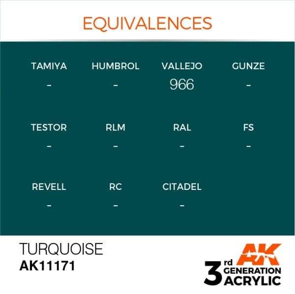 AK Interactive 3rd Gen Acrylic Turquoise 17ml - Image 3