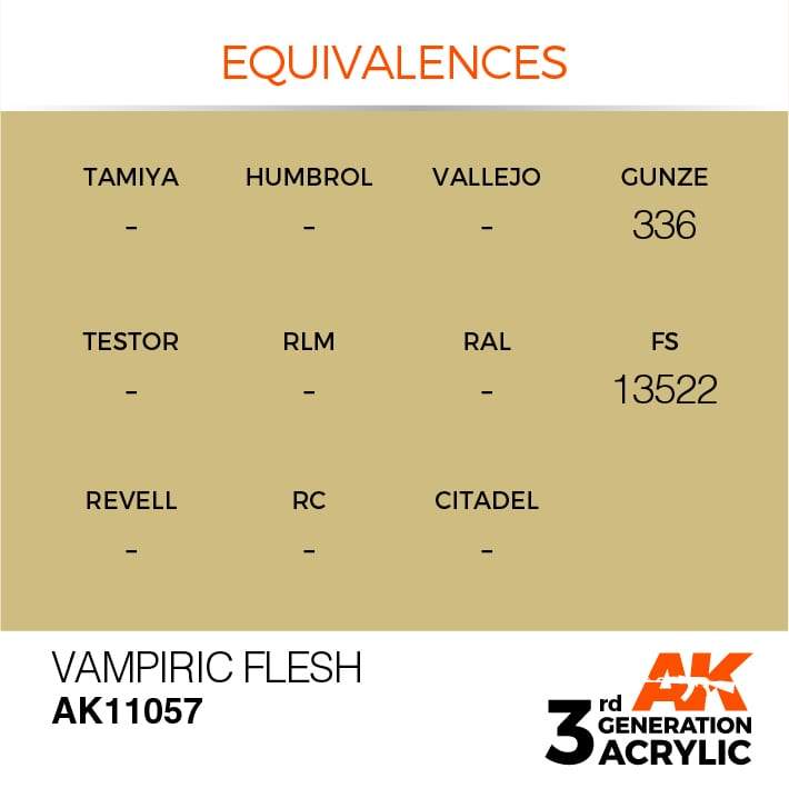 AK Interactive 3rd Gen Acrylic Vampiric Flesh 17ml - Image 3