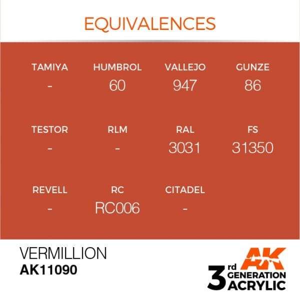 AK Interactive Vermillion 3G Acrylic Paint 17ml Bottle - Image 3