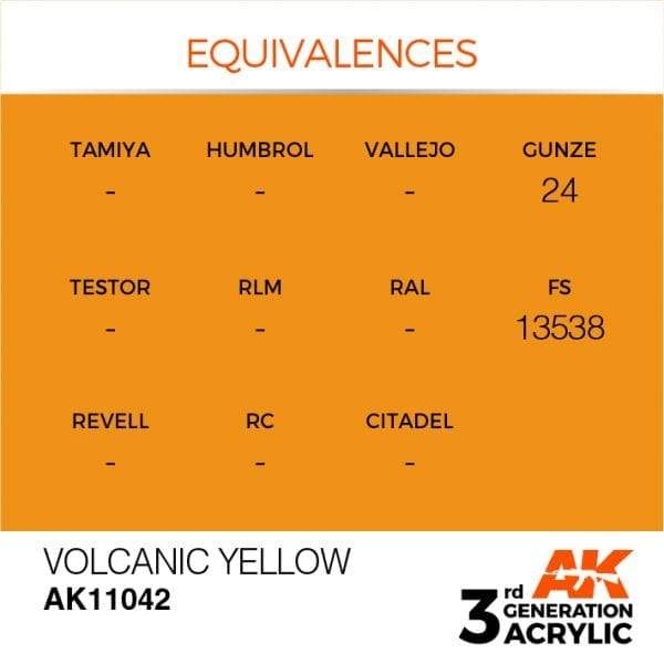 AK Interactive Volcanic Yellow 3G Acrylic Paint 17ml Bottle - Image 3