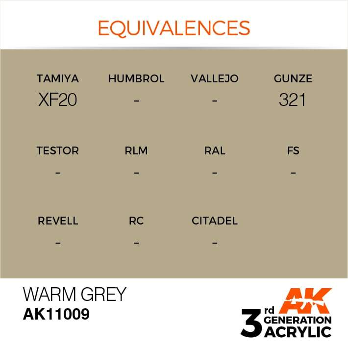 AK Interactive 3rd Gen Acrylic Warm Grey 17ml - Image 3