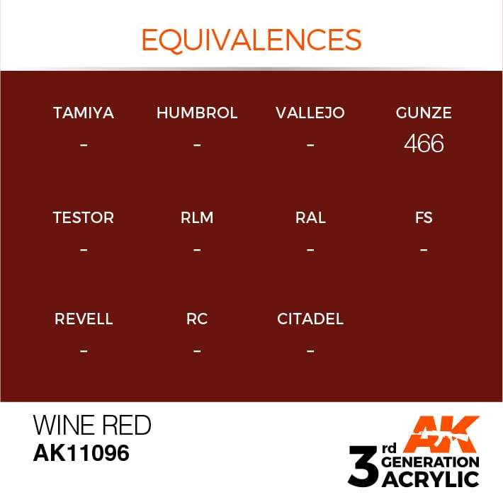 AK Interactive 3rd Gen Acrylic Wine Red 17ml - Image 3