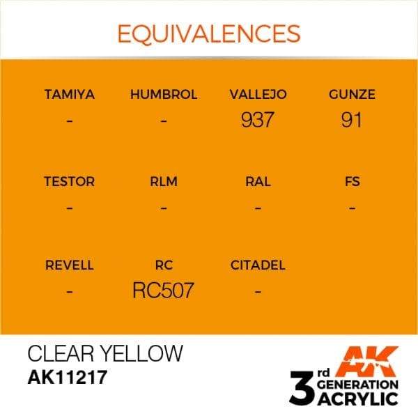 AK Interactive 3rd Gen Acrylic Yellow 17ml - Image 3