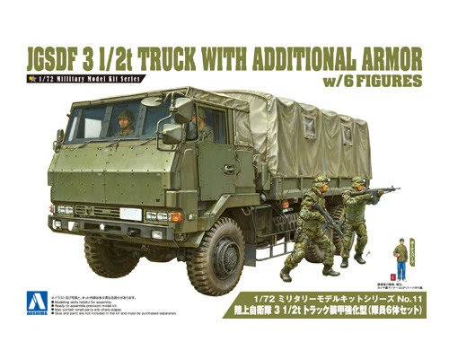 Aoshima 1/72 JGSDF 3 1/2T Truck With Additional Armor (W/4 Figures)