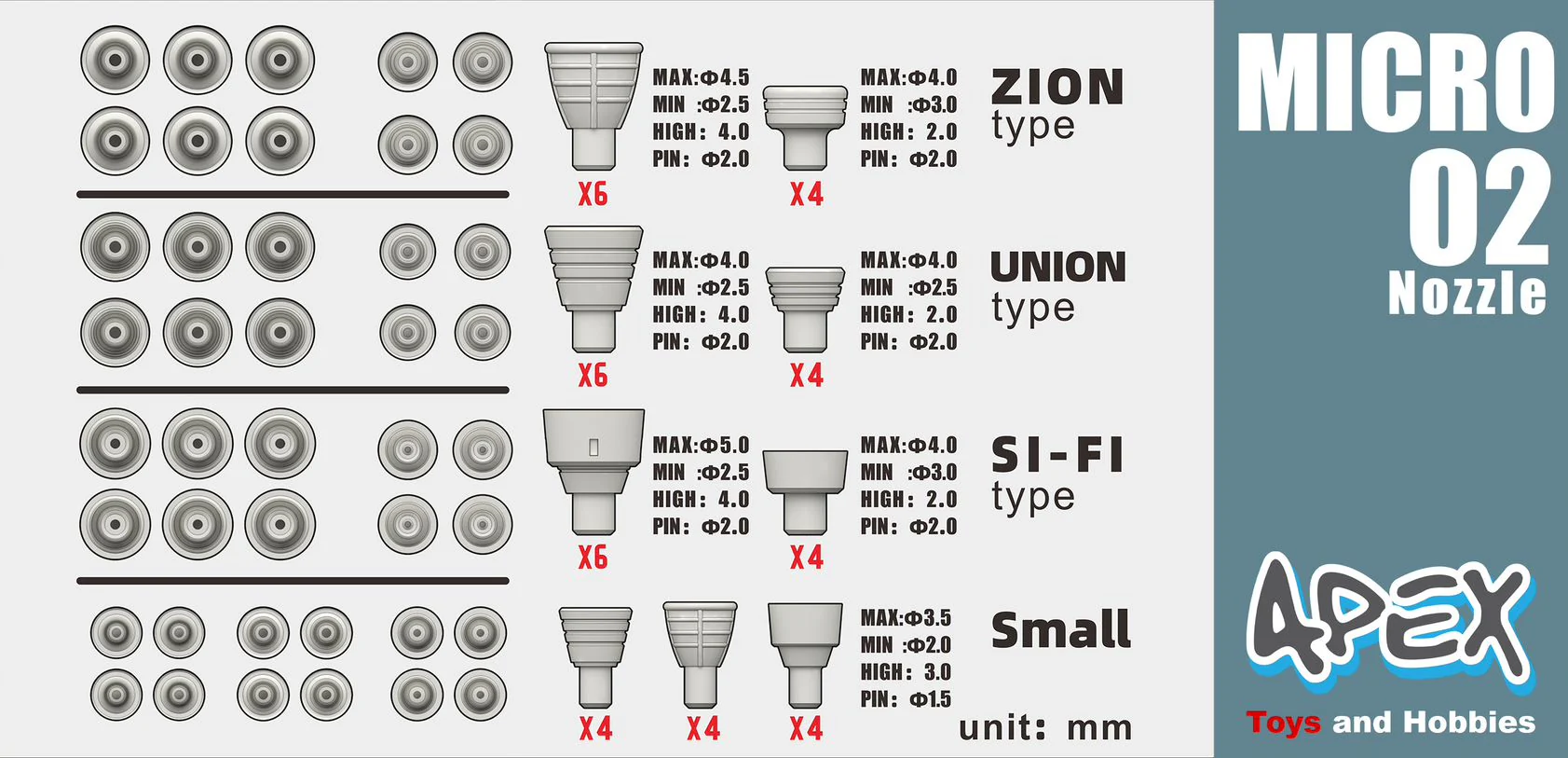 Apex Detailing Parts Micro-02 Nozzle - Image 2