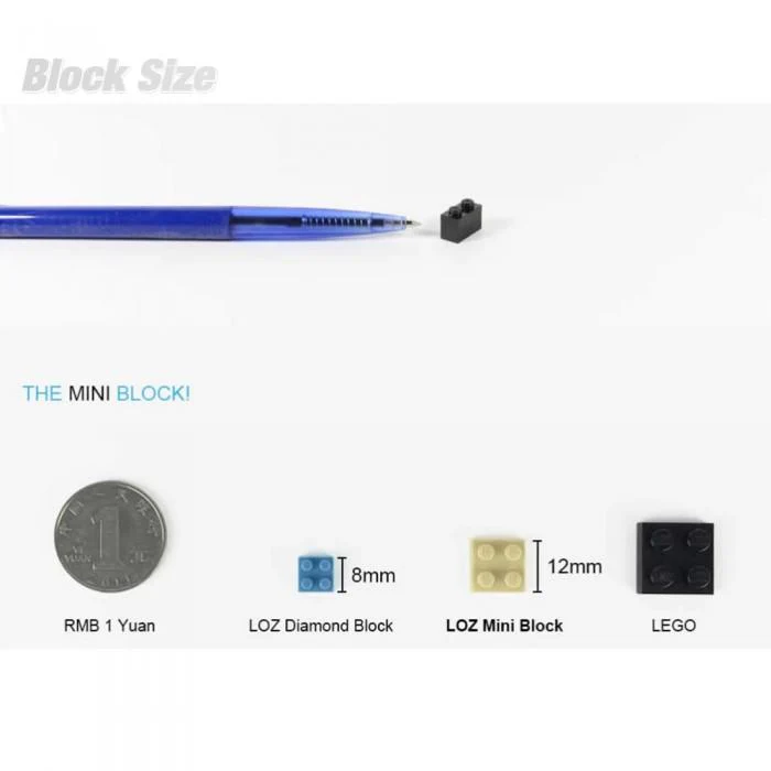 LOZ 1652 MINI NANO DIAMOND CREATIVE BRICK ARCHAEOLOGICAL HOUSE BUILDING BLOCKS BRICKS 418PCS - Image 4