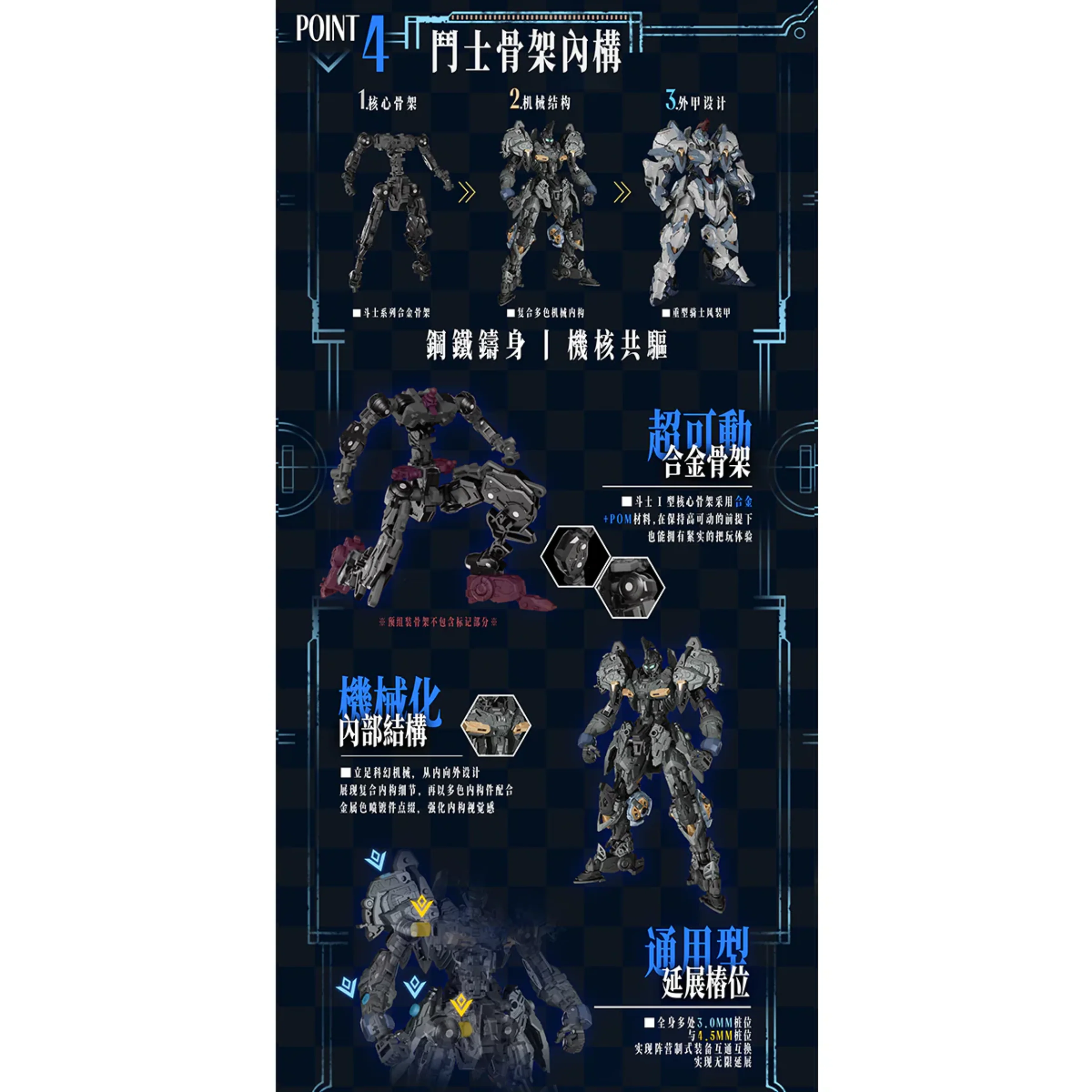 ASA 1/100 Pawn Gladiator Type Model Kit - Image 4