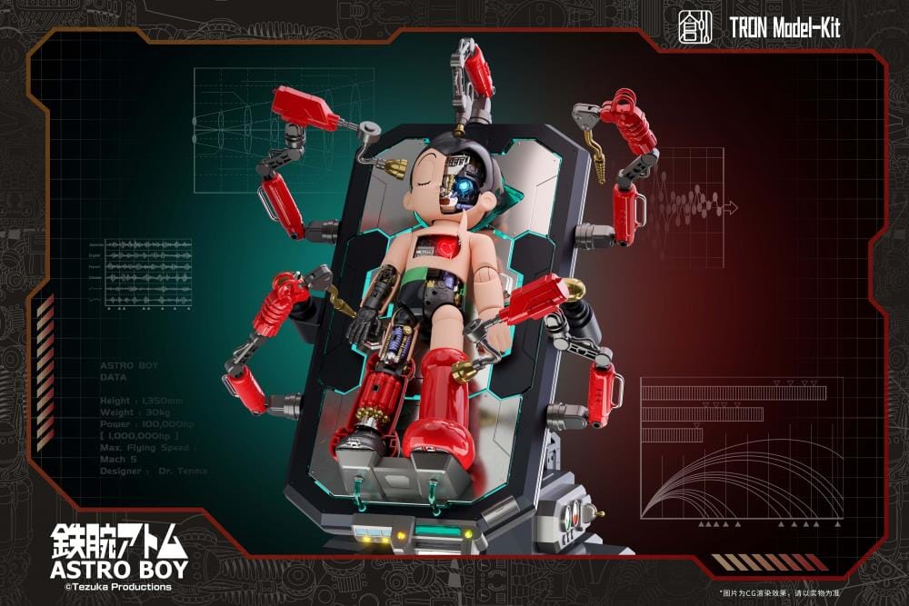 Astro Boy Simple Level Astro Boy (DX Version) TRON Model Kit - Image 2