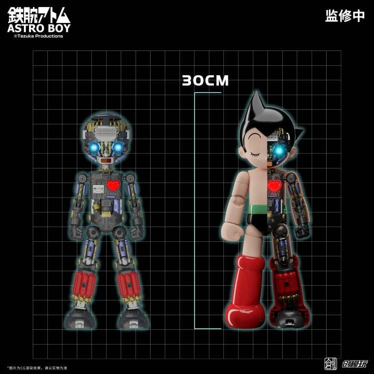 Astro Boy Simple Level Astro Boy (DX Version) TRON Model Kit - Image 4