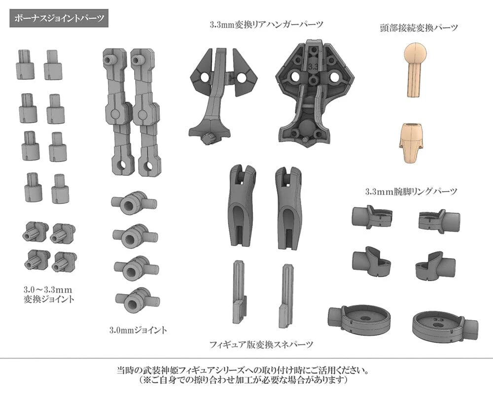 Busou Shinki x Megami Device Strarf Model Kit - Image 15