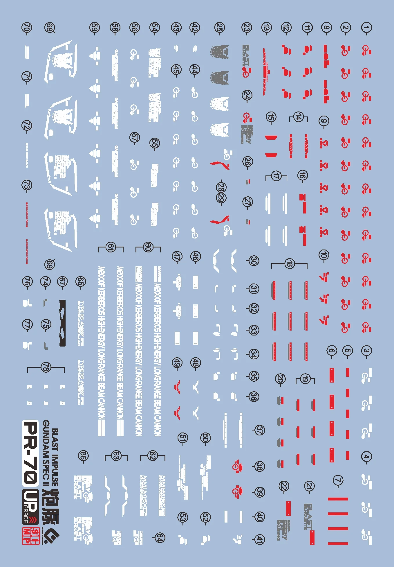 C106 RG Blast Impulse Gundam SPEC II Water Decal Sheet - Image 2