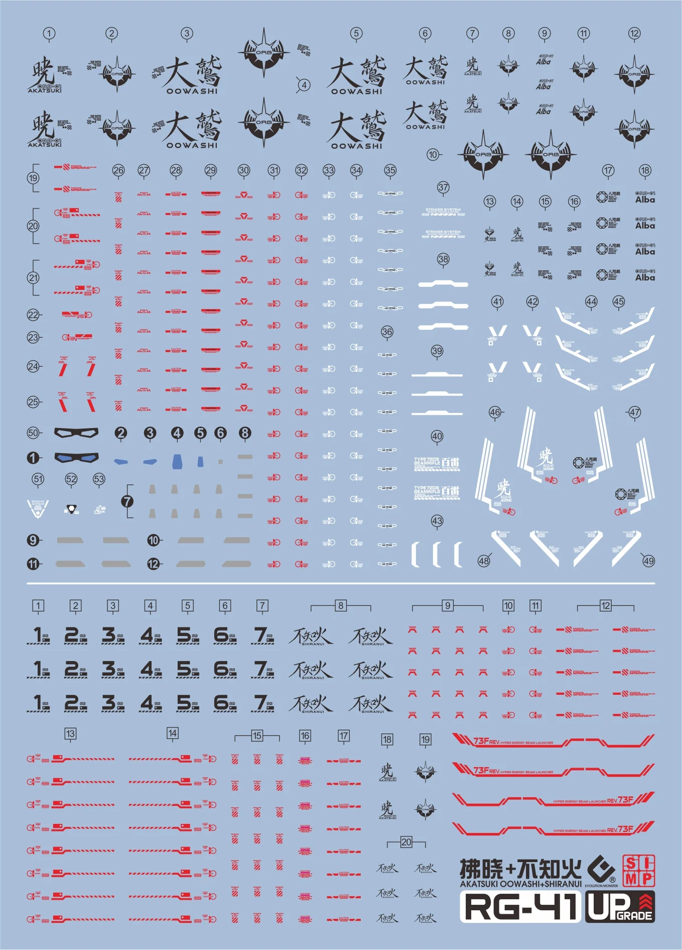 C108 RG Akatsuki Gundam Oowashi Water Decal Sheet - Image 2