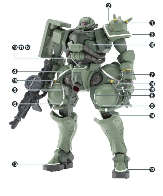 C112 HG Police Zaku (Red+Green) (GQuuuuuuX Ver.) Water Slide Decal - Image 3