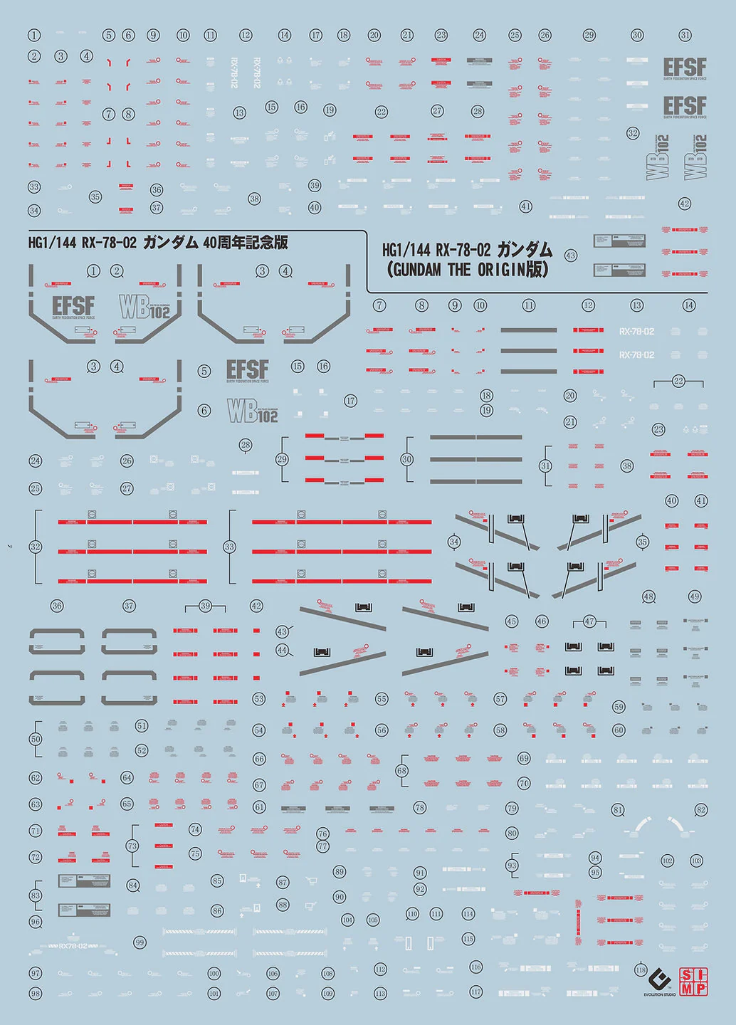 C34 HG 1/144 GTO style RX-78-2 Gundam - Image 2