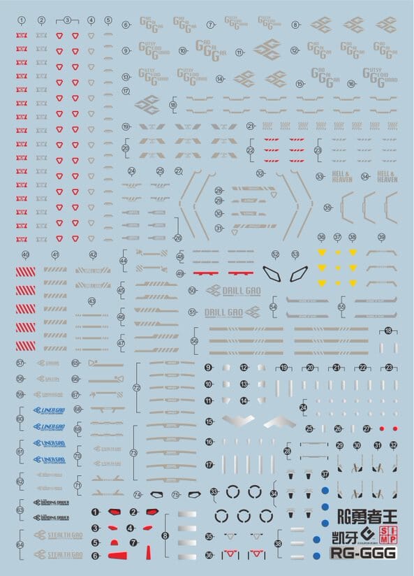 C74 RG Gaogaigar Water Decal Sheet - Image 2