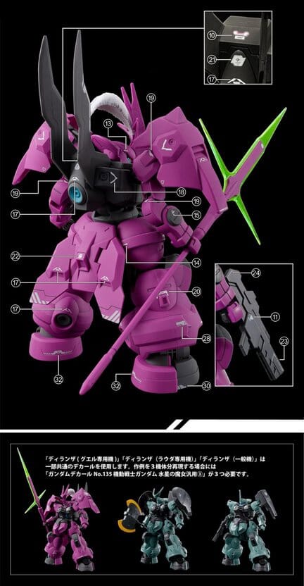 C83 TWFM HG Dilanza (Guel & Lauda) Decal Sheet - Image 4