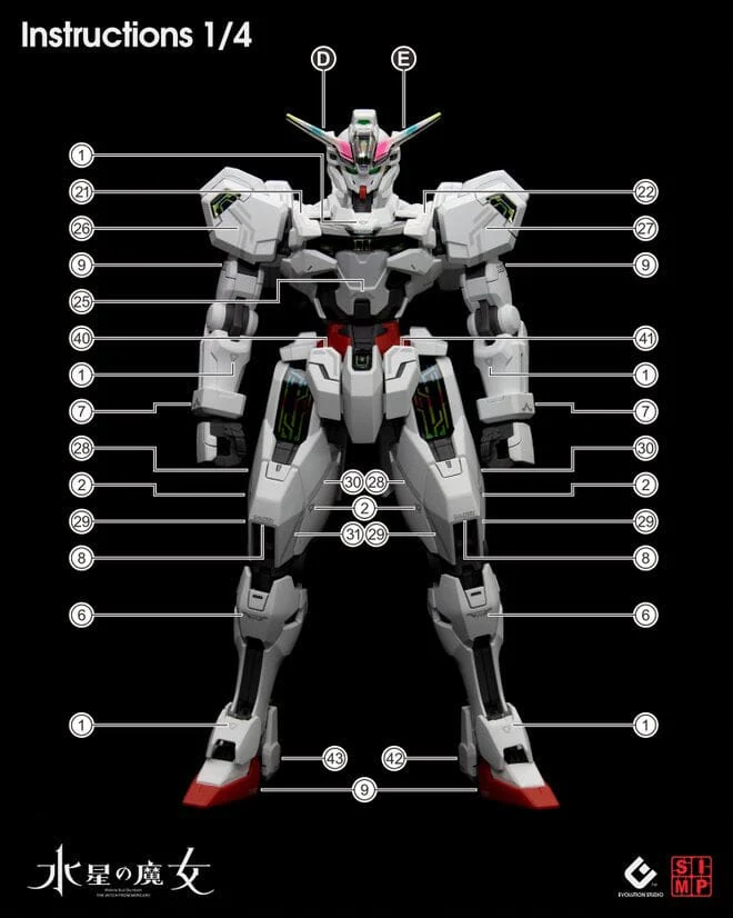 C87 HGTWFM Gundam Calibarn Water Decal Sheet - Image 3