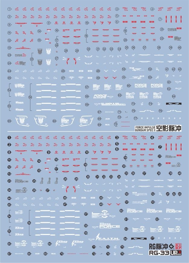 C96 RG Force Impulse Gundam Spec II Water Slide Decal - Image 2