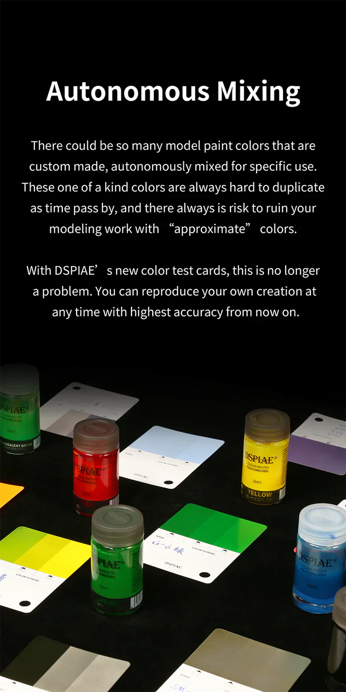 DSPIAE CC-01 Model Paint Color Test Card - Image 7