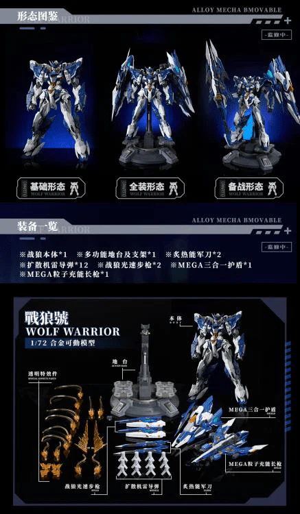 Crystal Envoy No. 2 Mecha Wolf Warrior (Mega Mode) 1/72 Scale Figure - Image 15
