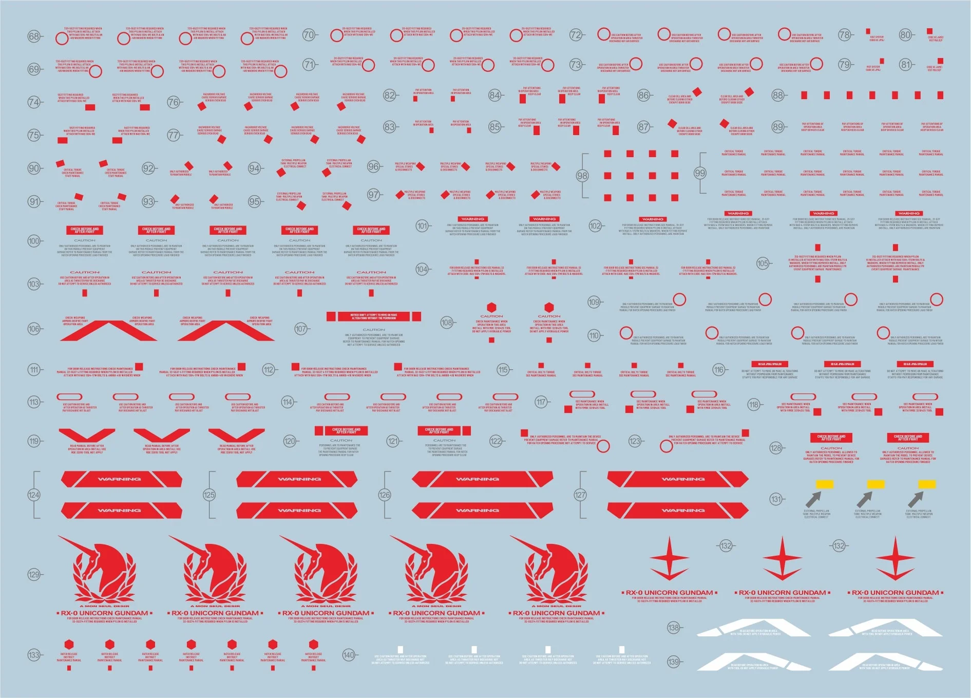 D20 PG Unicorn Gundam (Red) Perfectibility & Divine Expansion Set Decal Sheet - Image 3