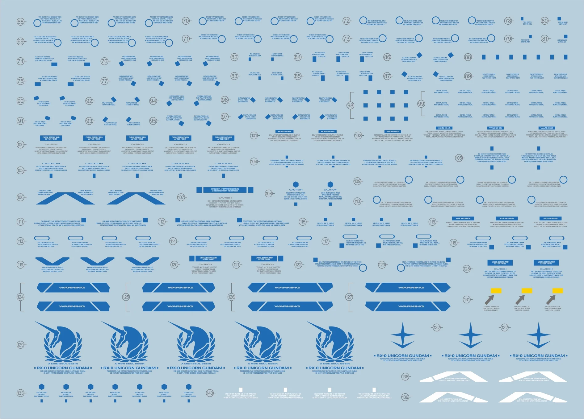 D21 PG Unicorn Gundam (Blue) Perfectibility & Divine Expansion Set Decal Sheet - Image 3