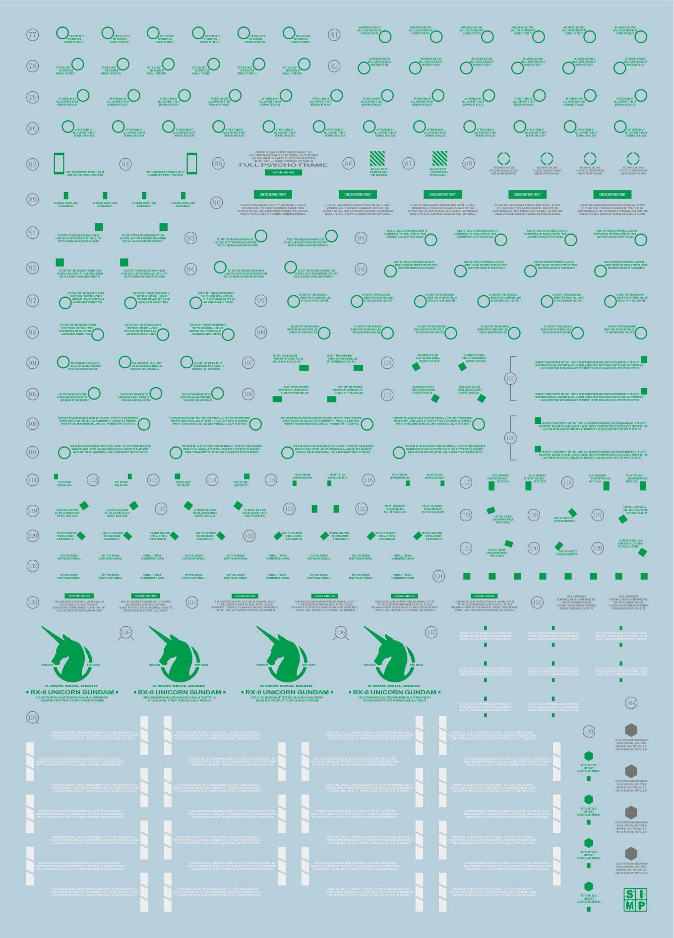 D22 PG Unicorn Gundam (Green) Full Weapon Final Battle Ver. Decal Sheet - Image 3