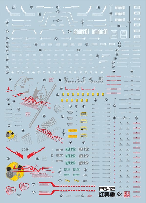 D30 PG Red Astray Gundam Water Slide Decal - Image 2