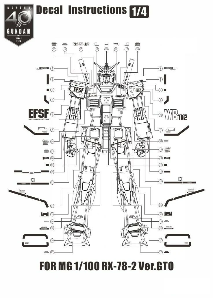 Decal MG RX-78-2 GTO Gundam model 40th Anniversary E29 - Image 2