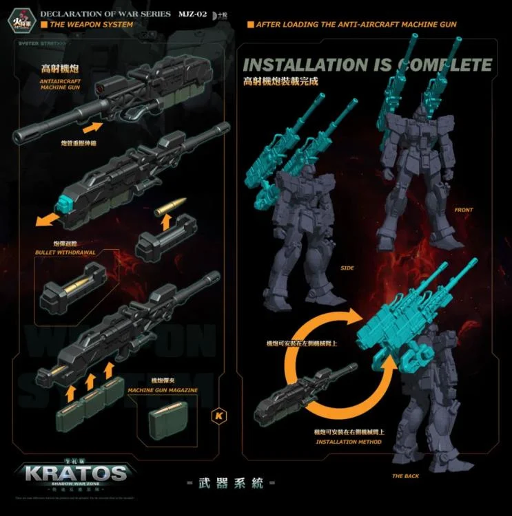 Declaration of War MJZ-02 Shadow War Zone (Deluxe Ver.) 1/100 Scale Action Figure - Image 12