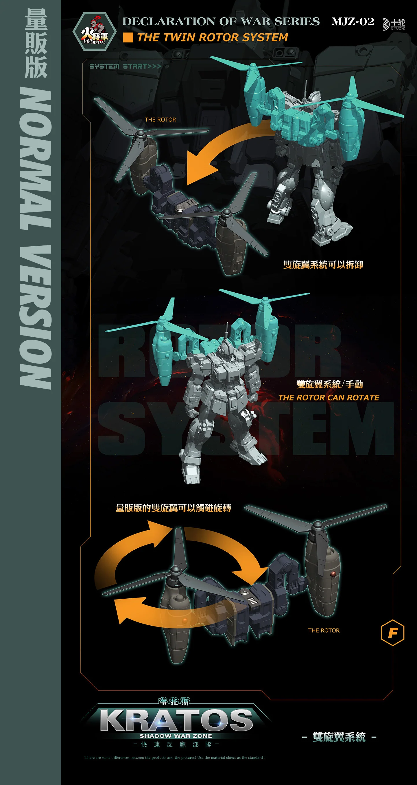 Declaration of War MJZ-02 Shadow War Zone (Normal Ver.) 1/100 Scale Action Figure - Image 14