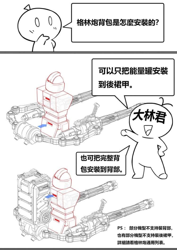 DL Gatling (1/144) x4 Gatling - Image 6