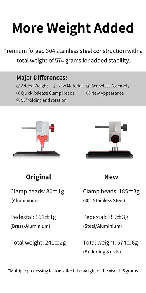 DSPIAE AT-TVA&B Precision Stainless Steel Clamp Vise - Image 3