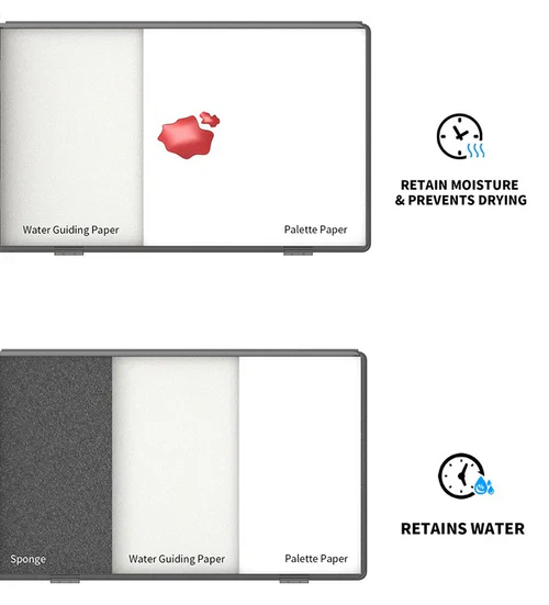 DSPIAE MP-01 Moisture-Retaining Palette for Acrylic Paints - Image 4