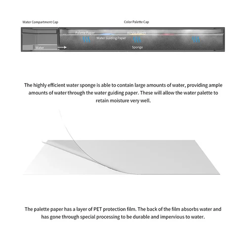 DSPIAE MP-01 Moisture-Retaining Palette for Acrylic Paints - Image 5