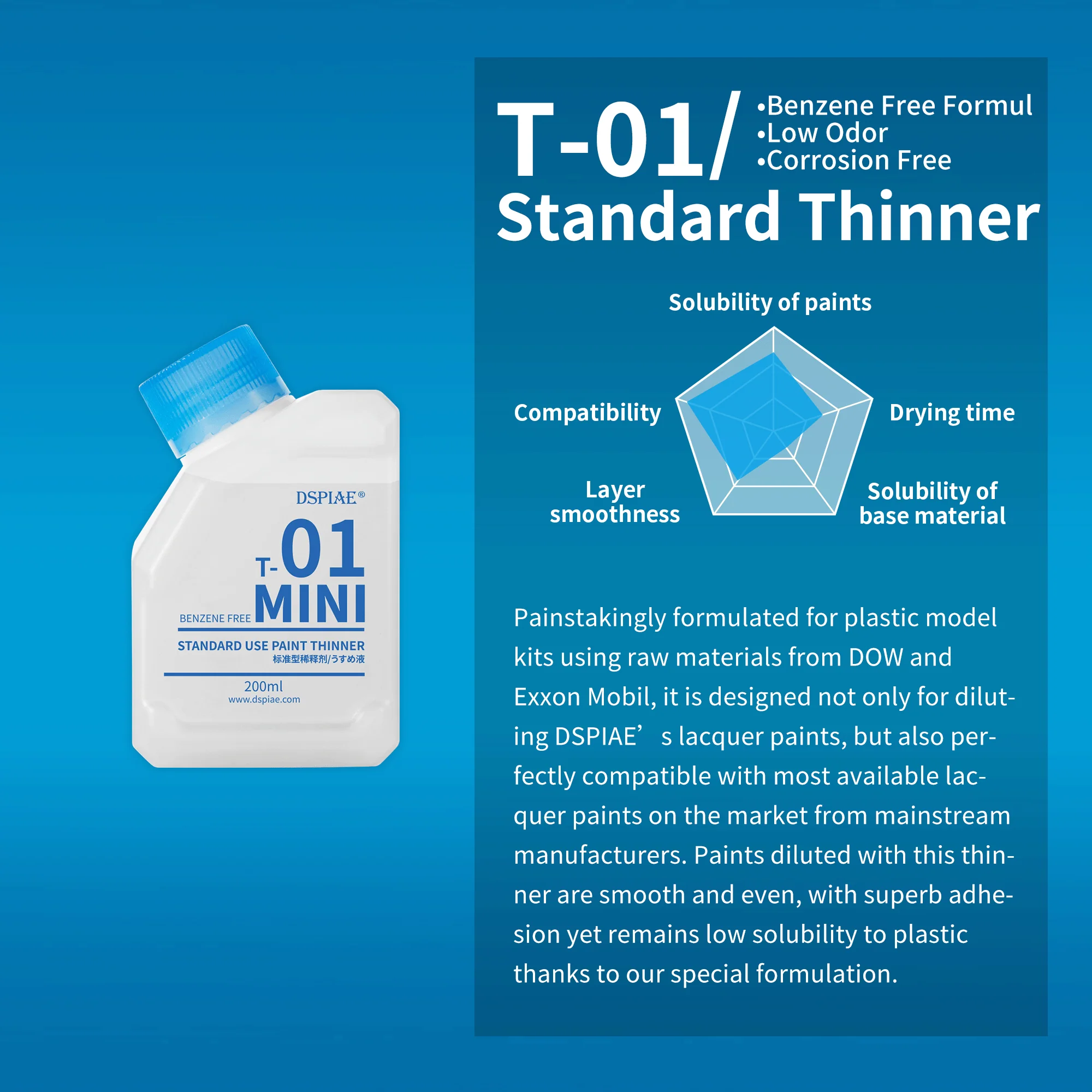 DSPIAE T-01 (Mini) Standard Use Paint Thinner (200ml)