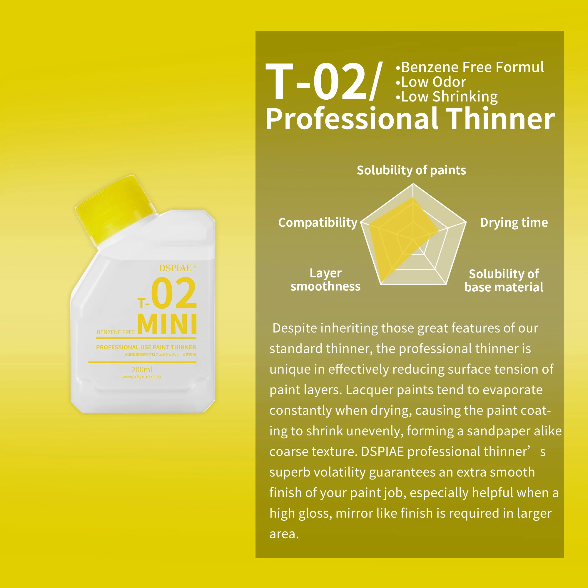 DSPIAE T-02 (Mini) Professional Use Paint Thinner (200ml)