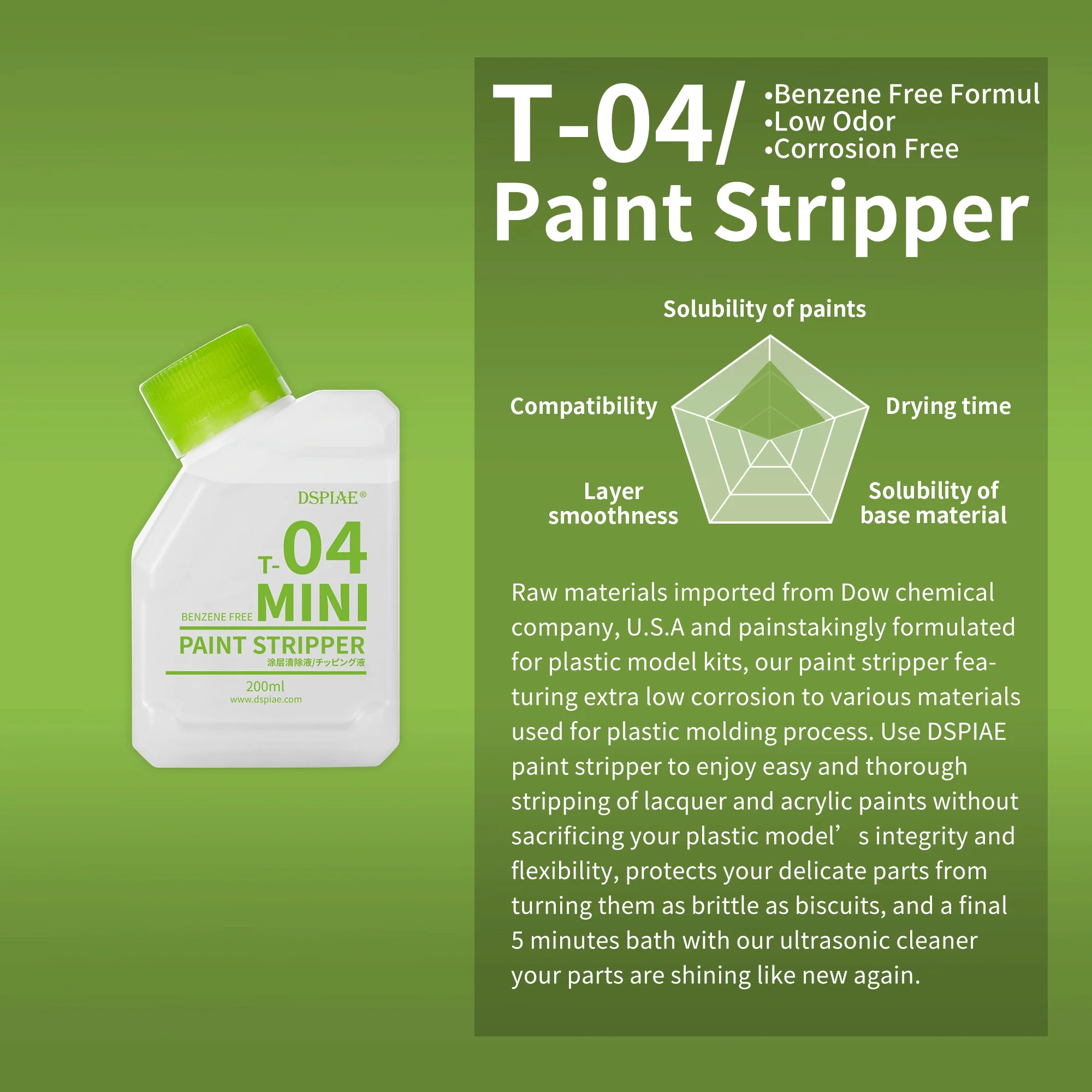 DSPIAE T-04 (Mini) Paint Stripper (200ml)