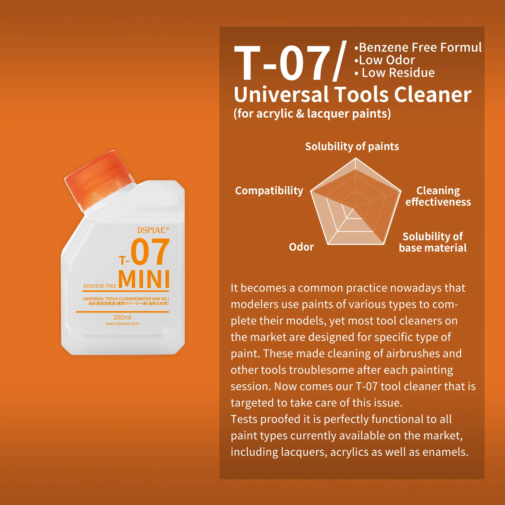 DSPIAE T-07 (Mini) Universal Tools Cleaner (Water and Oil) (200ml)