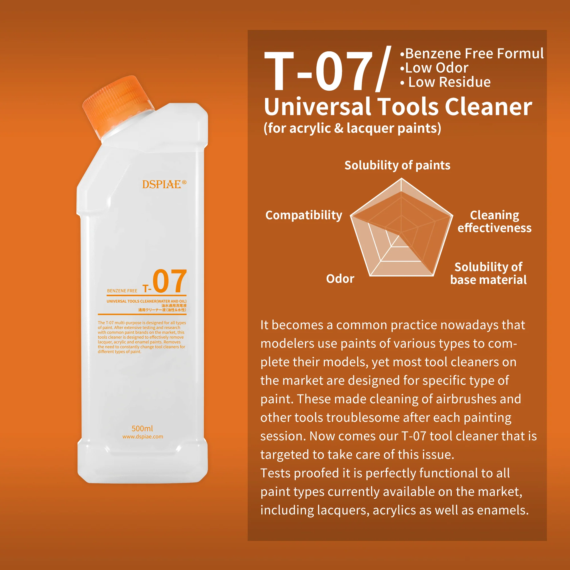 DSPIAE T-07 Universal Tools Cleaner (Water and Oil) (500ml)