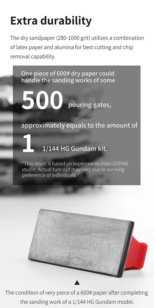 DSPIAE XSP-S01 Composite Adhesive Sandpaper Set - Image 11