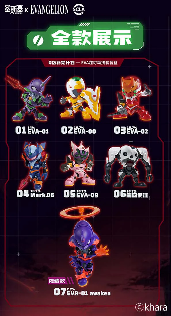 Rebuild of Evangelion Super Movable Assembly Box of 6 Random Figures - Image 2