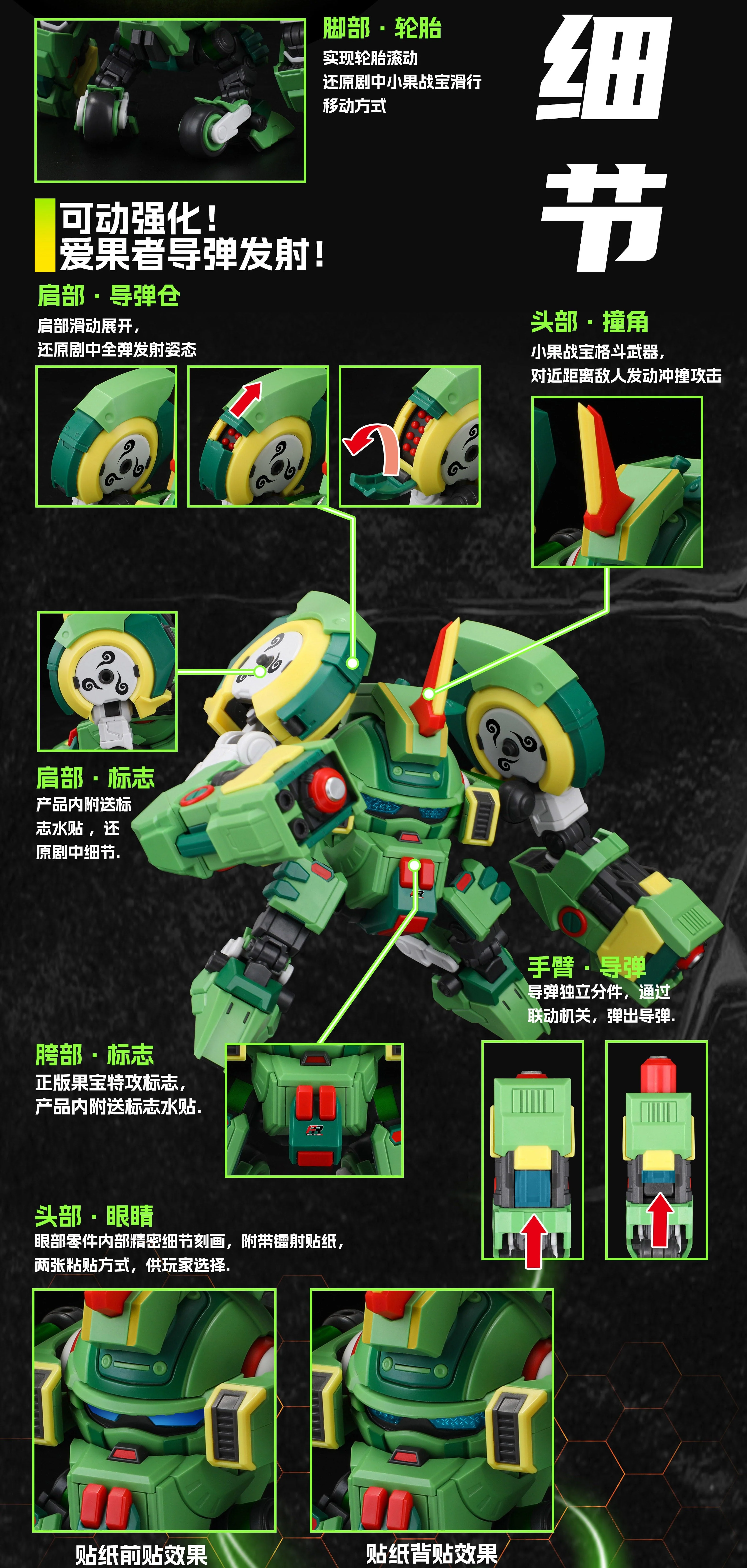 Fruity Robo Apple Twinguns Model Kit - Image 4