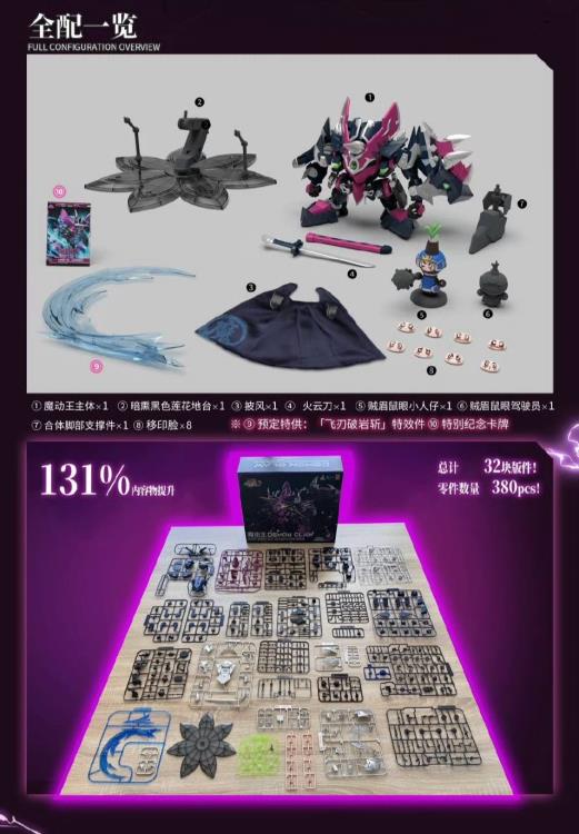 Fruity Robo Demon Claw Model Kit - Image 15