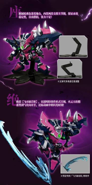 Fruity Robo Demon Claw Model Kit - Image 9