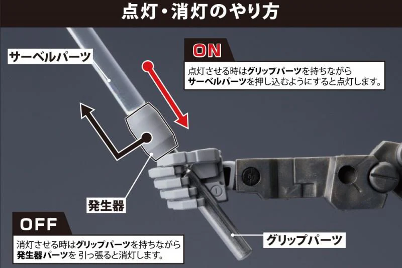 GIMMICK UNIT04 LED SWORD RED Ver. - Image 5