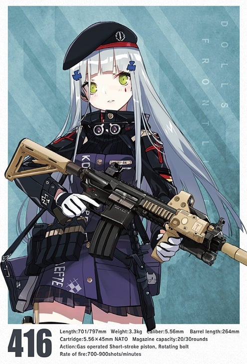 Girls' Frontline Little Armory LADF08 416 Type 1/12 Scale Accessory Set - Image 7