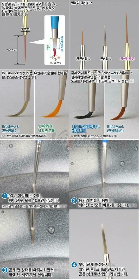 GodHand - Brushwork PRO Liner - Image 3