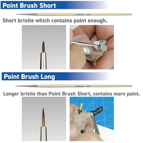 GodHand GH-EBRSP-SN-SET Brushwork Semi-PRO 4 Brushes Set - Image 5